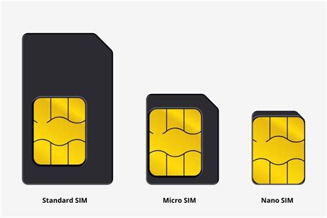 my smart phone needs sim card how to get one|do smartphones need sim cards.